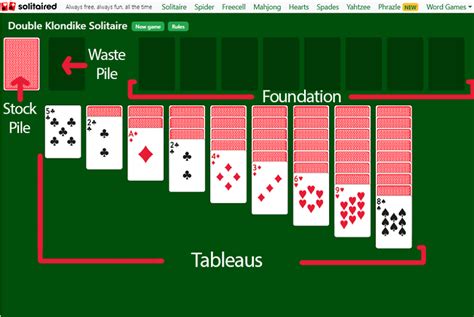 double klondike solitaire turn 3|world of solitaire klondike turn 3 double.